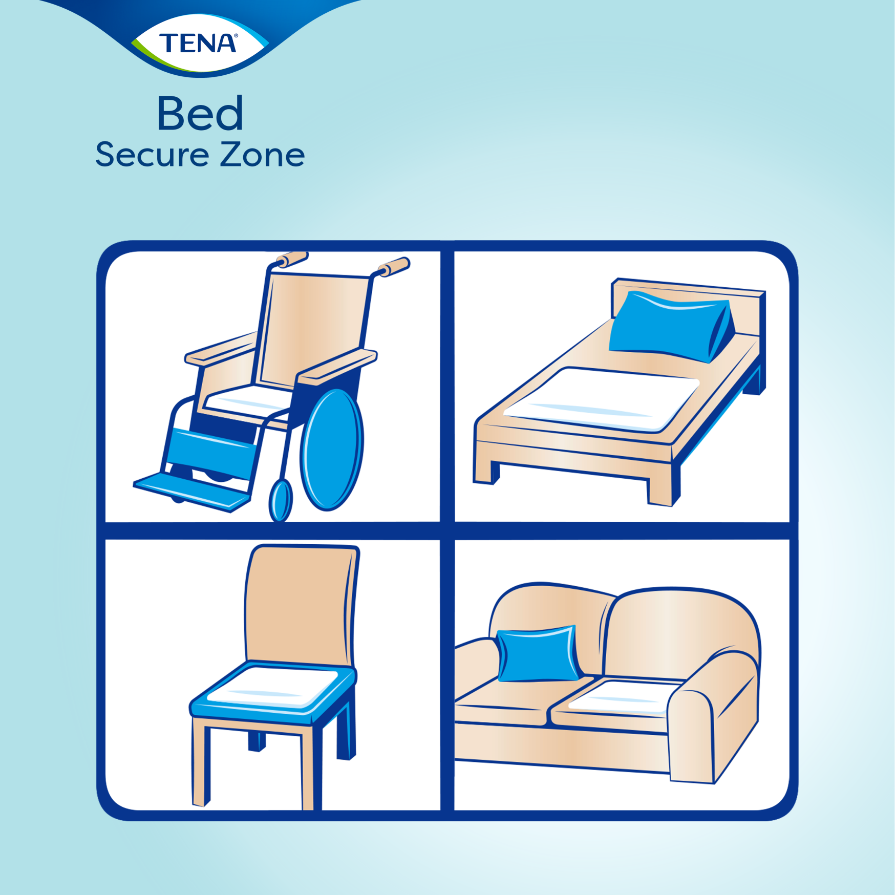 TENA Bed Secure Zone absorpčné podložky, 60x90cm, 1x30 ks – Obrázok 3